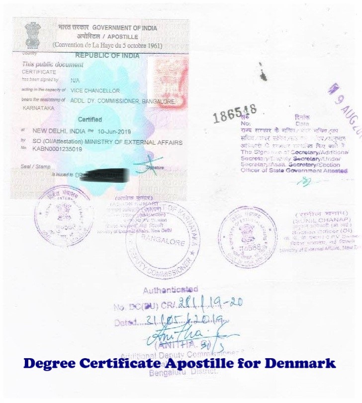 Degree Certificate Apostille for Denmark India