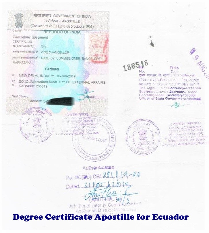 Degree Certificate Apostille for Ecuador India