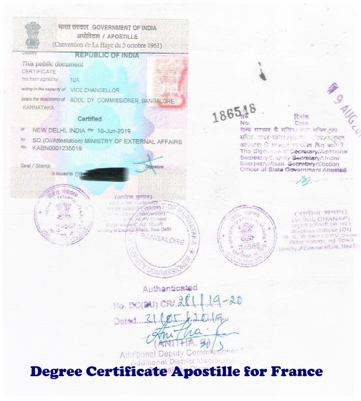 Degree Certificate Apostille for France India