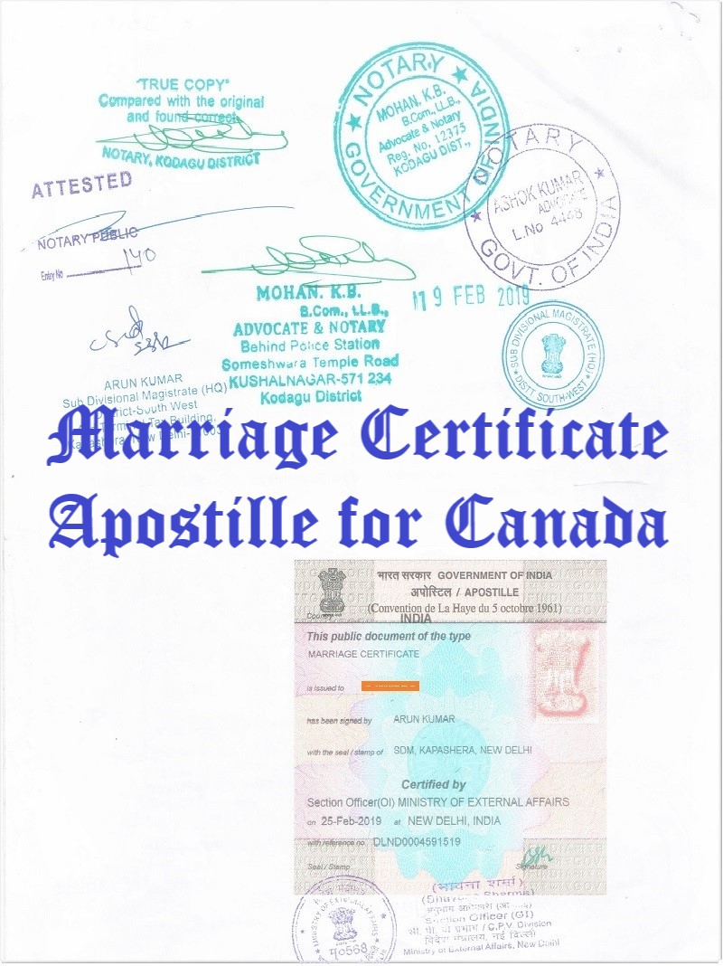 Marriage Certificate Apostille for Canada in India