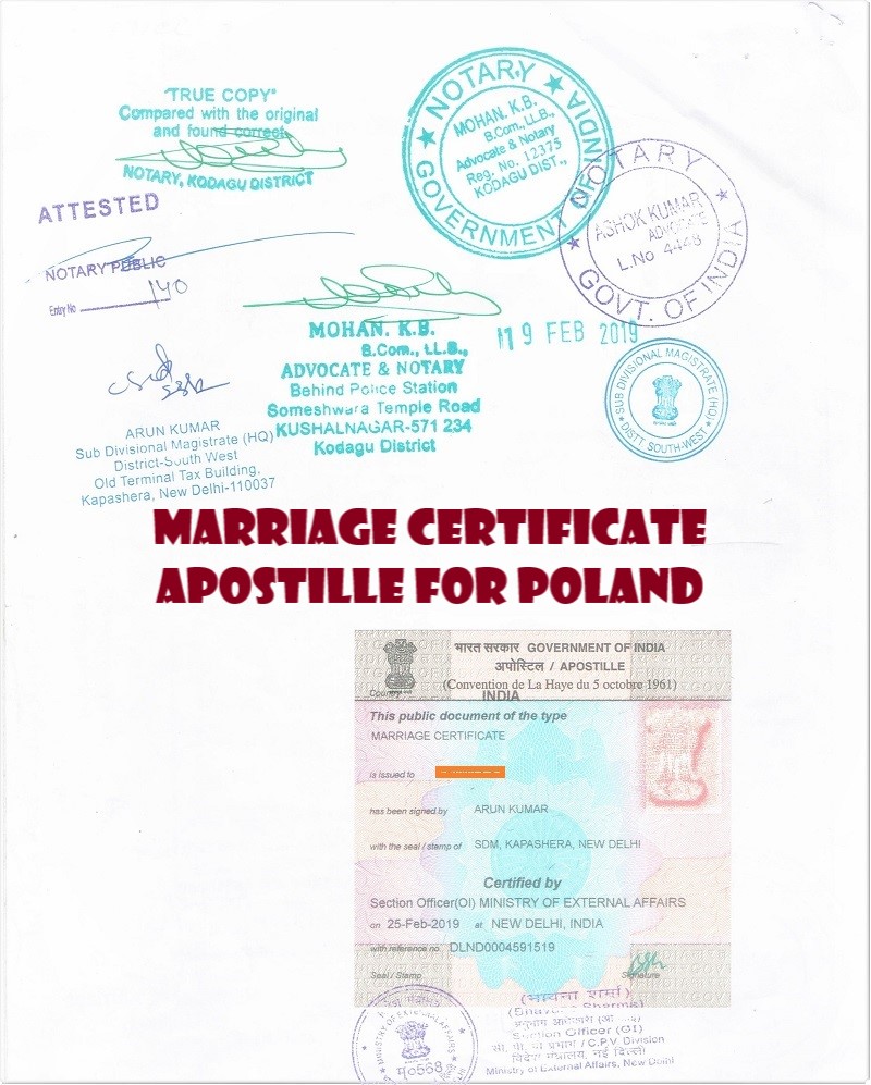Marriage Certificate Apostille for Poland in India